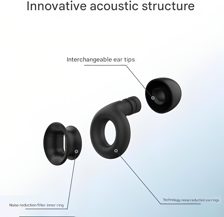 WindGuard Earplugs | Enjoy Peaceful Rides with Traffic Awareness