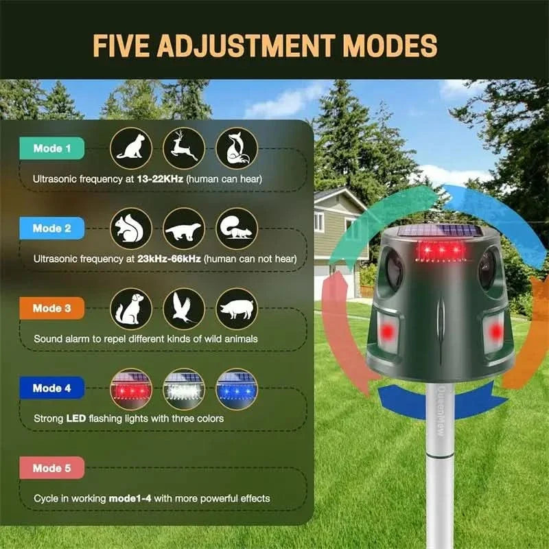 Ultrasonic Repeller for Cats and Birds – Outdoor Pest Control Device