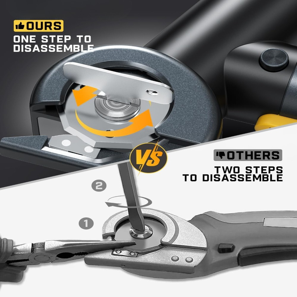 Cordless Cutting Tool – Rechargeable and Efficient