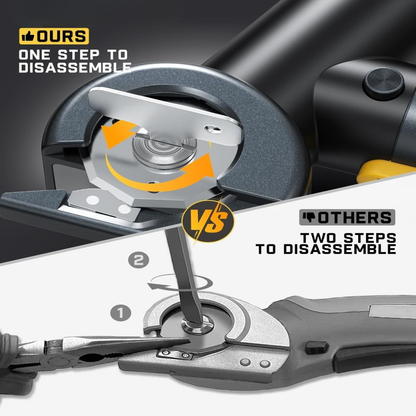 Cordless Cutting Tool – Rechargeable and Efficient