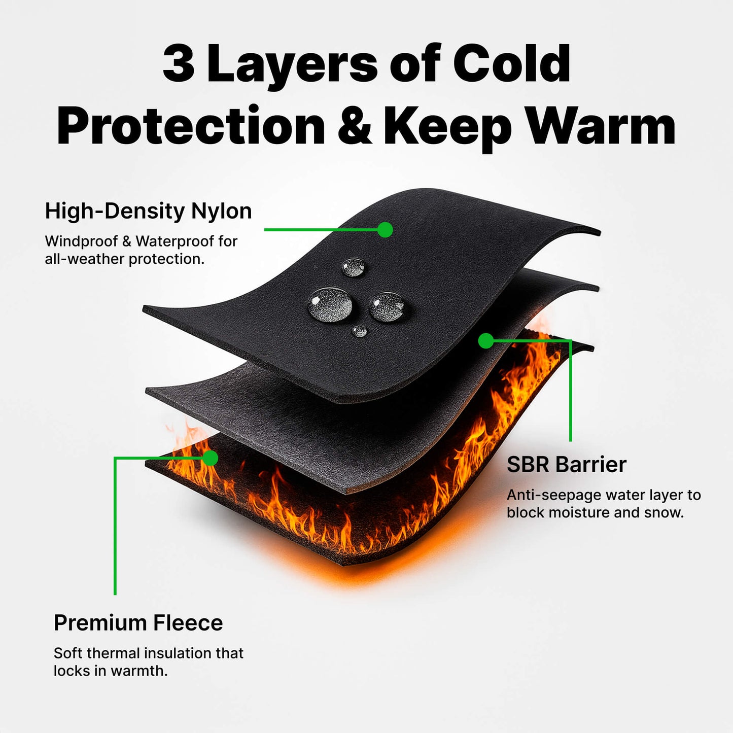 Fleece Gloves for Extreme Cold – Waterproof and Windproof Design