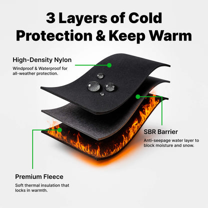 Fleece Gloves for Extreme Cold – Waterproof and Windproof Design