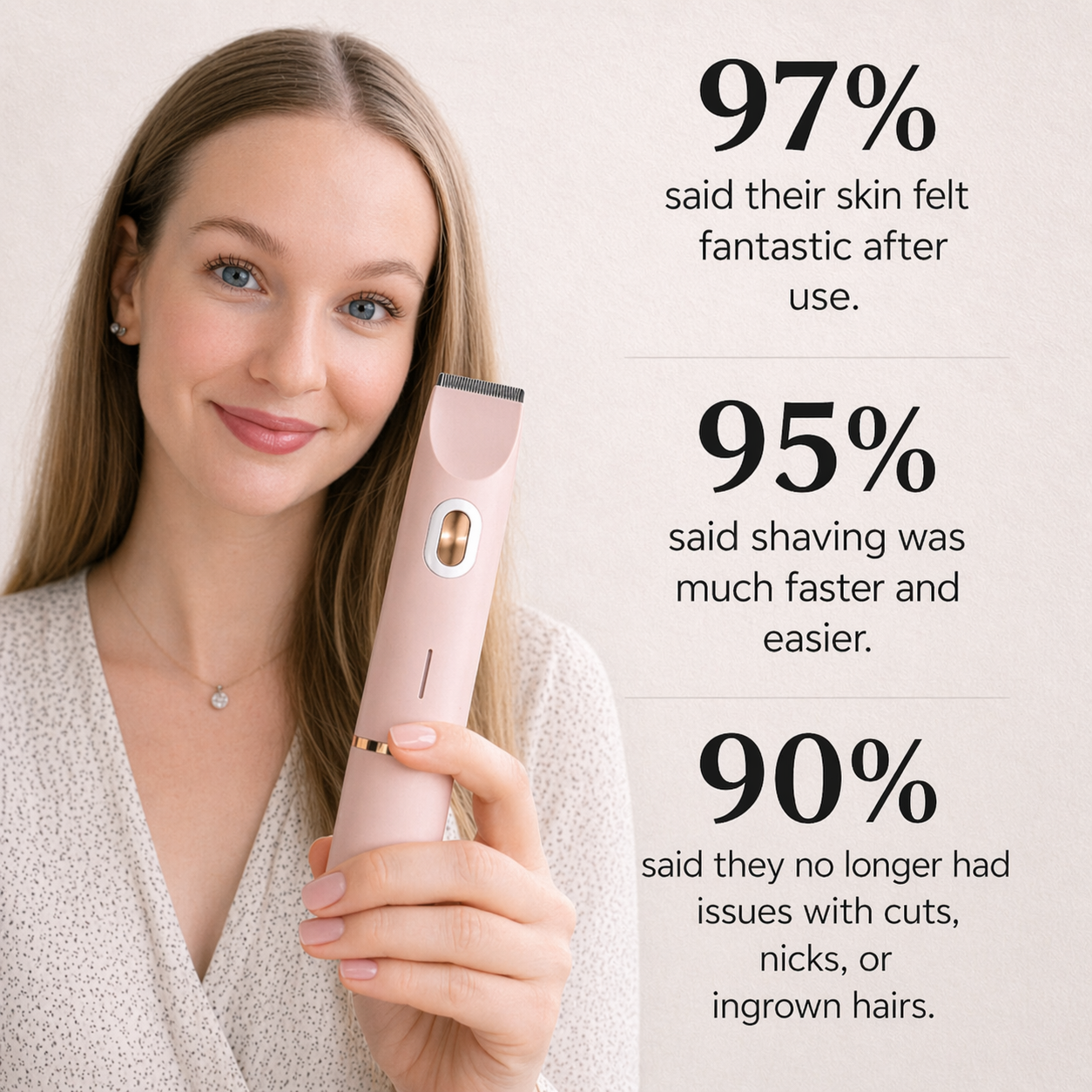 Effortless Electric Shaver for Women | 2-in-1 Grooming Tool
