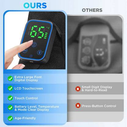 Smart Heat & Vibration Therapy Massager for Shoulders, Elbows, and Knees