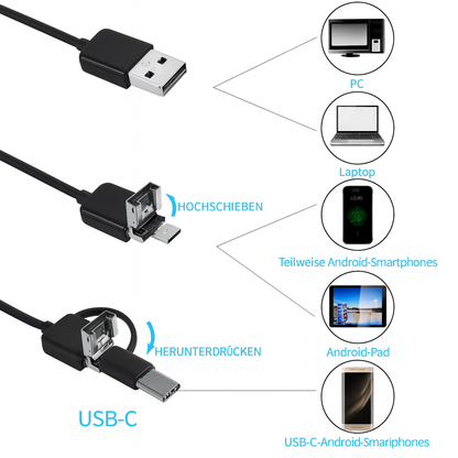 Versatile Waterproof Inspection Camera with HD Clarity