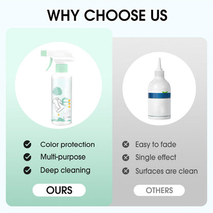 Ultimate Fabric Spot Remover | Deep Clean & Precision Application