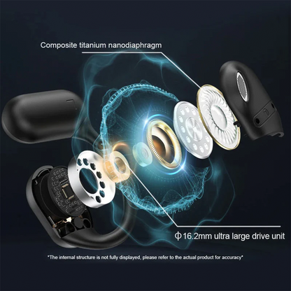 Smart Touch Bluetooth Headphones with AI Translator Feature