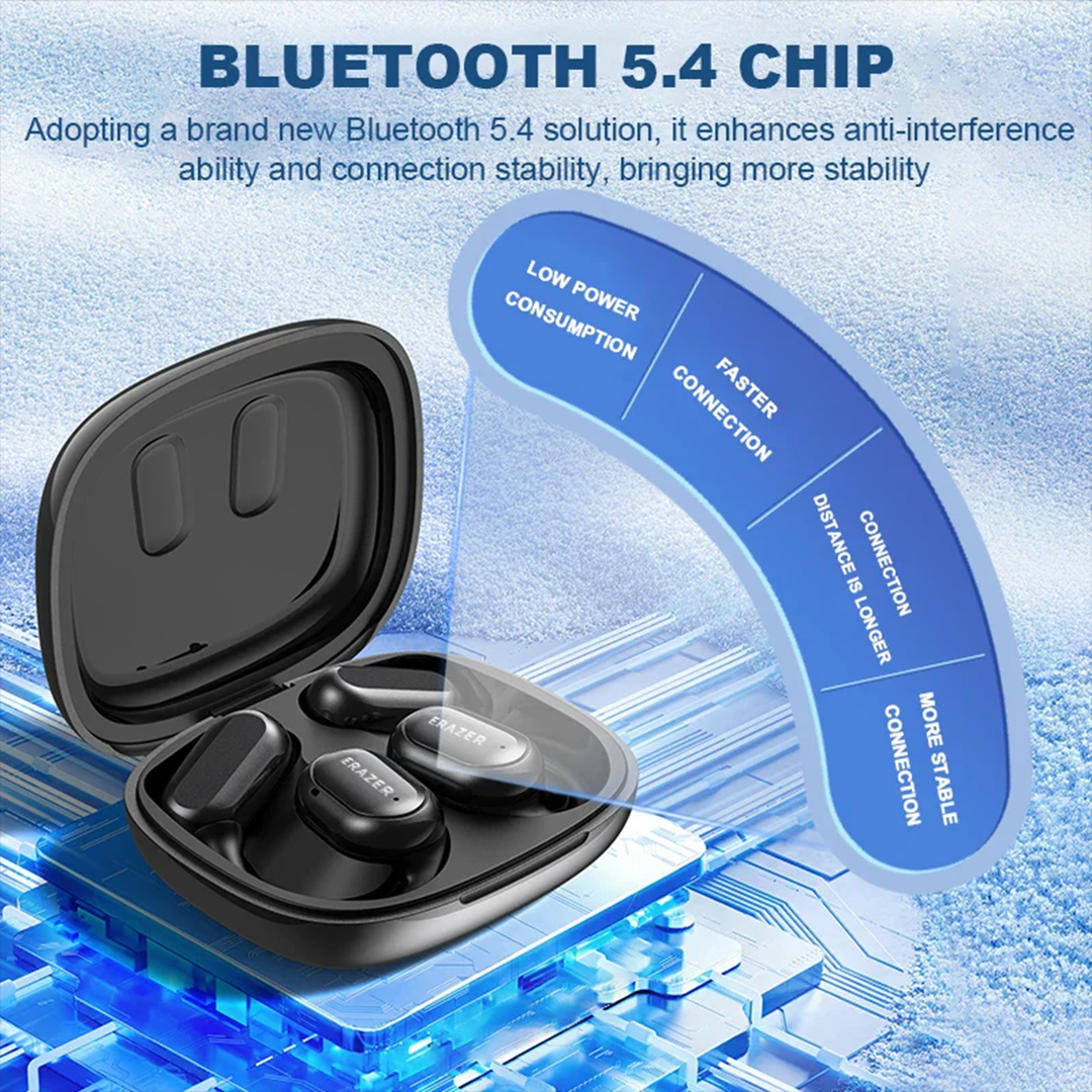 Smart Touch Bluetooth Headphones with AI Translator Feature