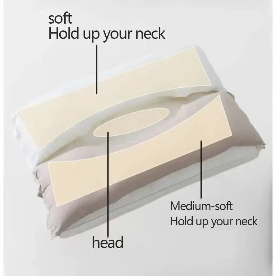 Neck Pillow with Adjustable Memory Foam