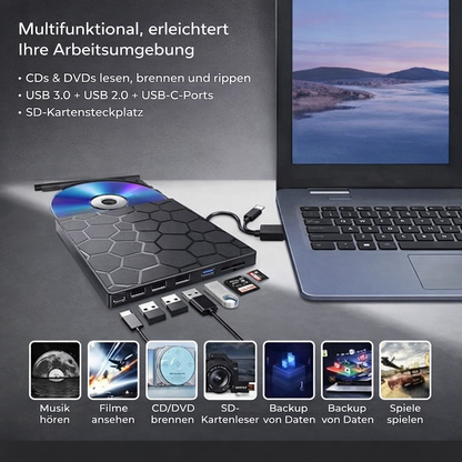 External CD/DVD Drive | Plug-and-Play USB C Hub with Card Reader