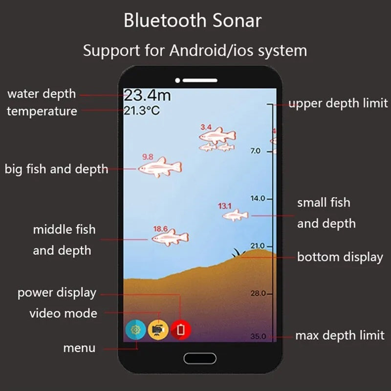 Smart Fish Finder with Sonar Technology