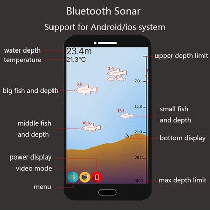 Smart Fish Finder with Sonar Technology