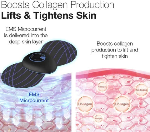 Elevate & Enhance - Non-Invasive Breast Firming Device