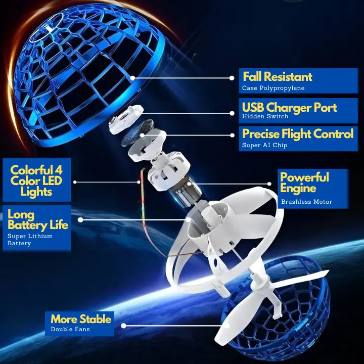 GlowSphere | Interactive LED Throwing Ball | Rechargeable & Durable