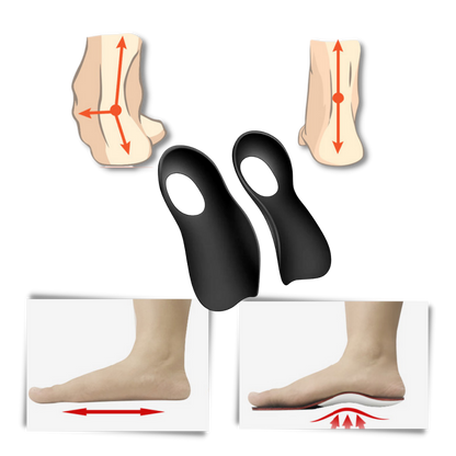 Orthotic Insoles for Flat Feet