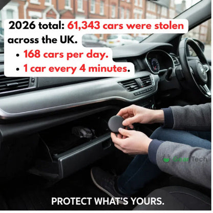 24/7 Security Car Tracker with Mobile App Access – Compact Design