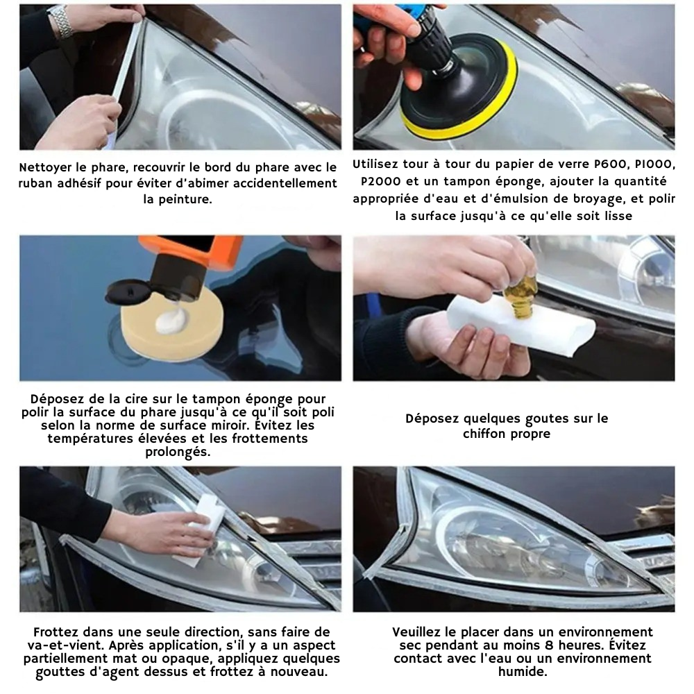 Headlight Restoration Kit for Cars – Simple and Fast Repair