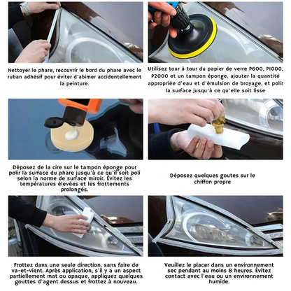 Headlight Restoration Kit for Cars – Simple and Fast Repair
