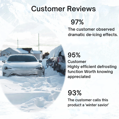 Ice-Free Vision: Solar-Powered Car De-Icer