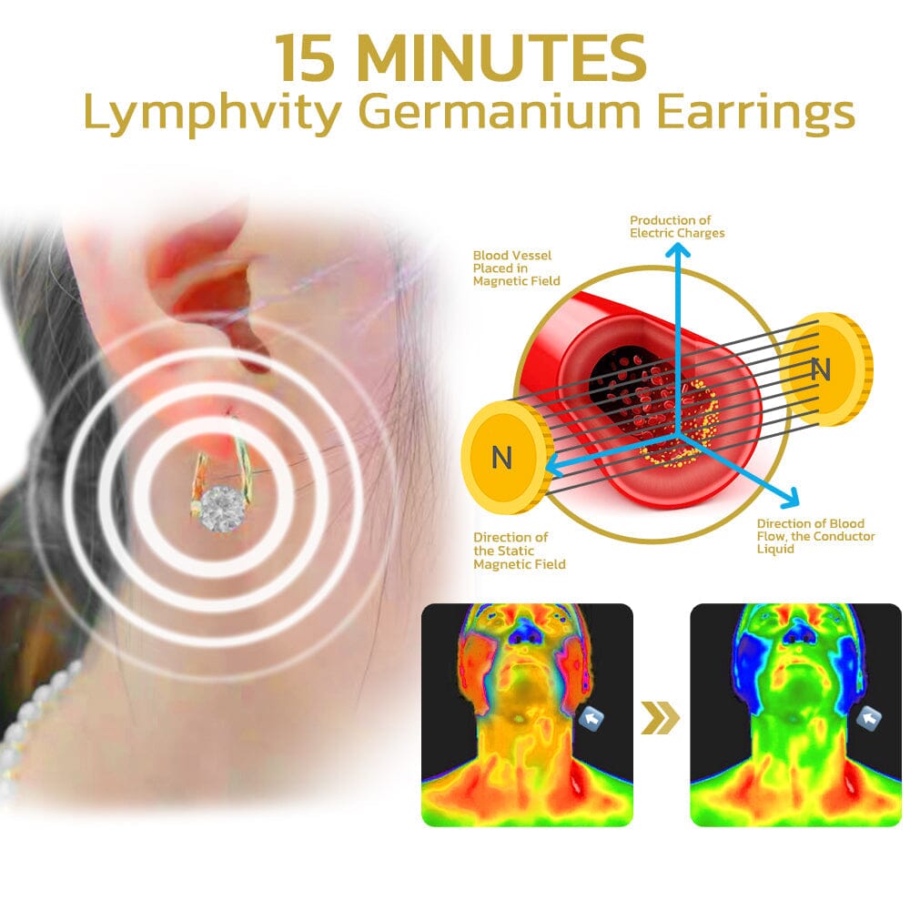 Germanium Earrings for Lymphatic Health - Halolux Style