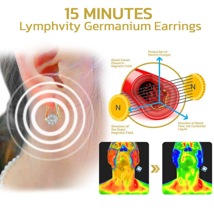 Germanium Earrings for Lymphatic Health - Halolux Style