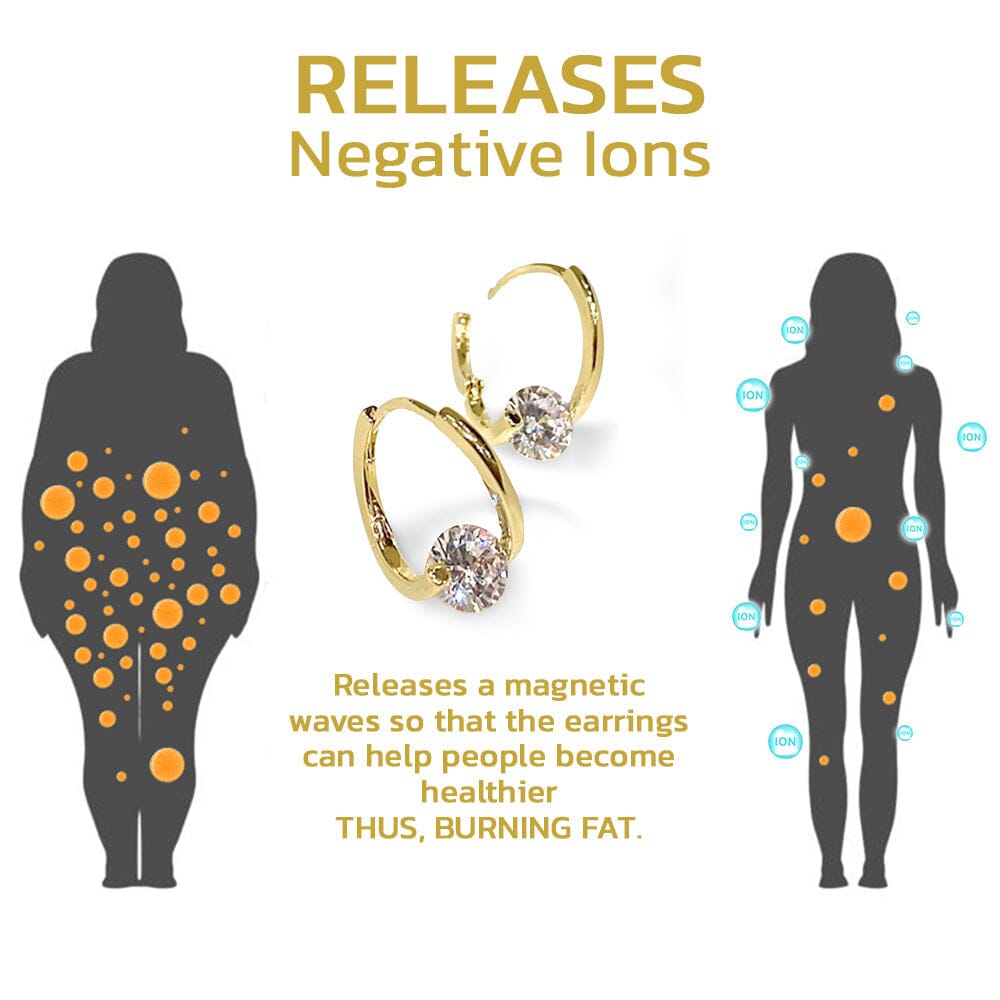 Germanium Earrings for Lymphatic Health - Halolux Style