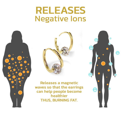 Germanium Earrings for Lymphatic Health - Halolux Style