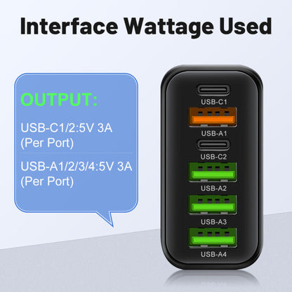 65W 6-in-1 Fast Charger – Charge Up to 6 Devices Simultaneously – Perfect for Home, Office, and Travel