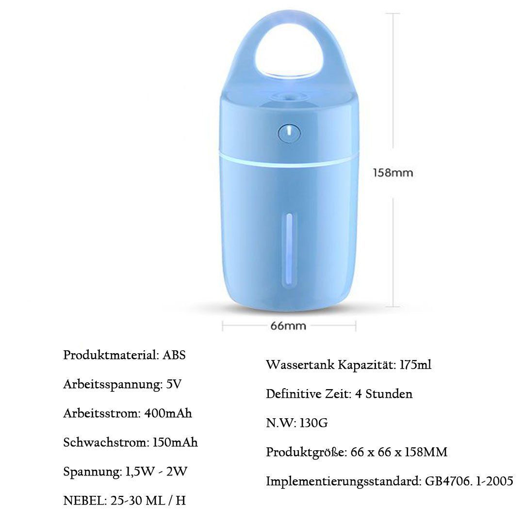 Compact USB Humidifier & Aroma Diffuser with Night Light