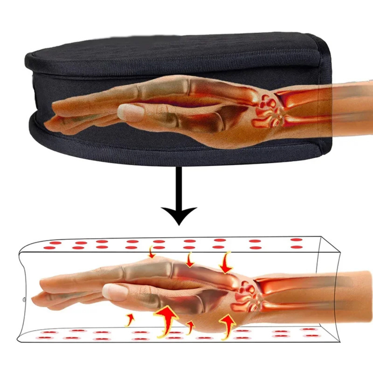 Infrared and Red LED Light Therapy Gloves for Heat Treatment
