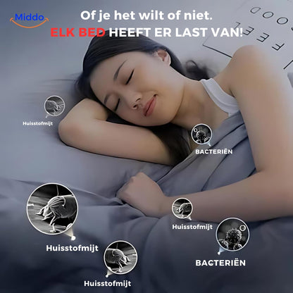 Allergy Vacuum Cleaner for Mattresses | Deep Cleaning Against Dust Mites and Allergens