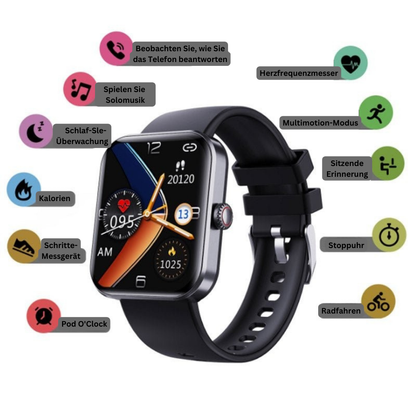 Blood Sugar Monitoring Device – Glucose Watch