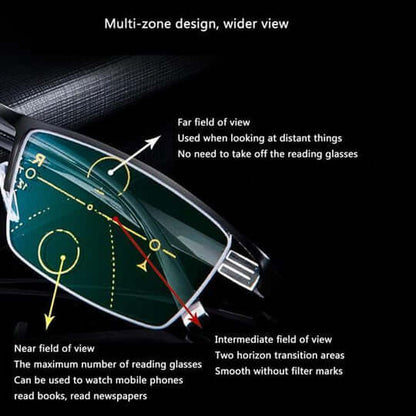 Smart Progressive Glasses for Clear Vision