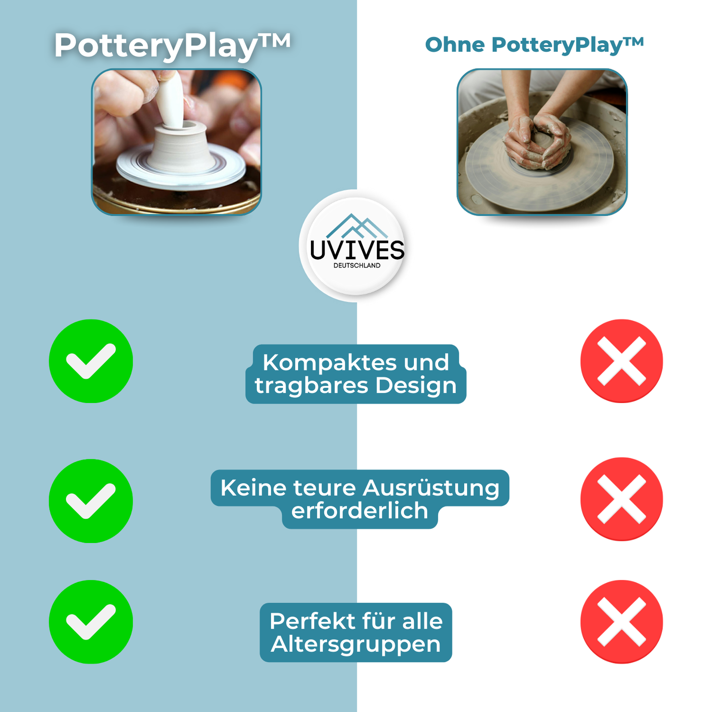 Learn Pottery Crafting at Home with PotteryPlay