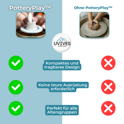 Learn Pottery Crafting at Home with PotteryPlay