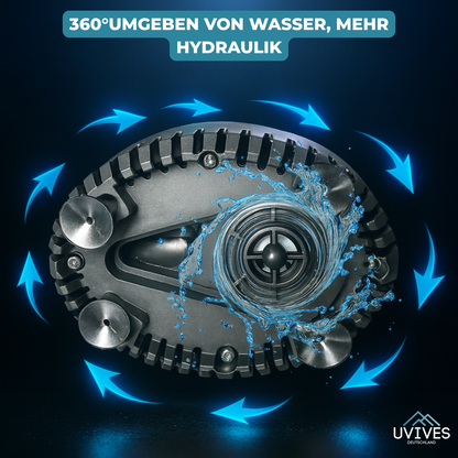 Powerful Water Circulation System – Whisper Quiet Operation