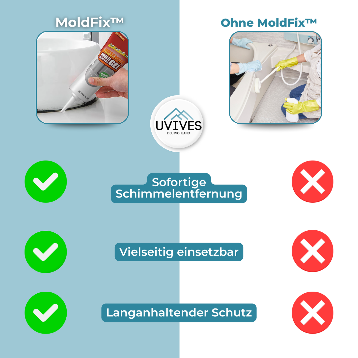 Mold Remover | Fast Acting & Powerful | Long-lasting Protection | Odor Neutralizer