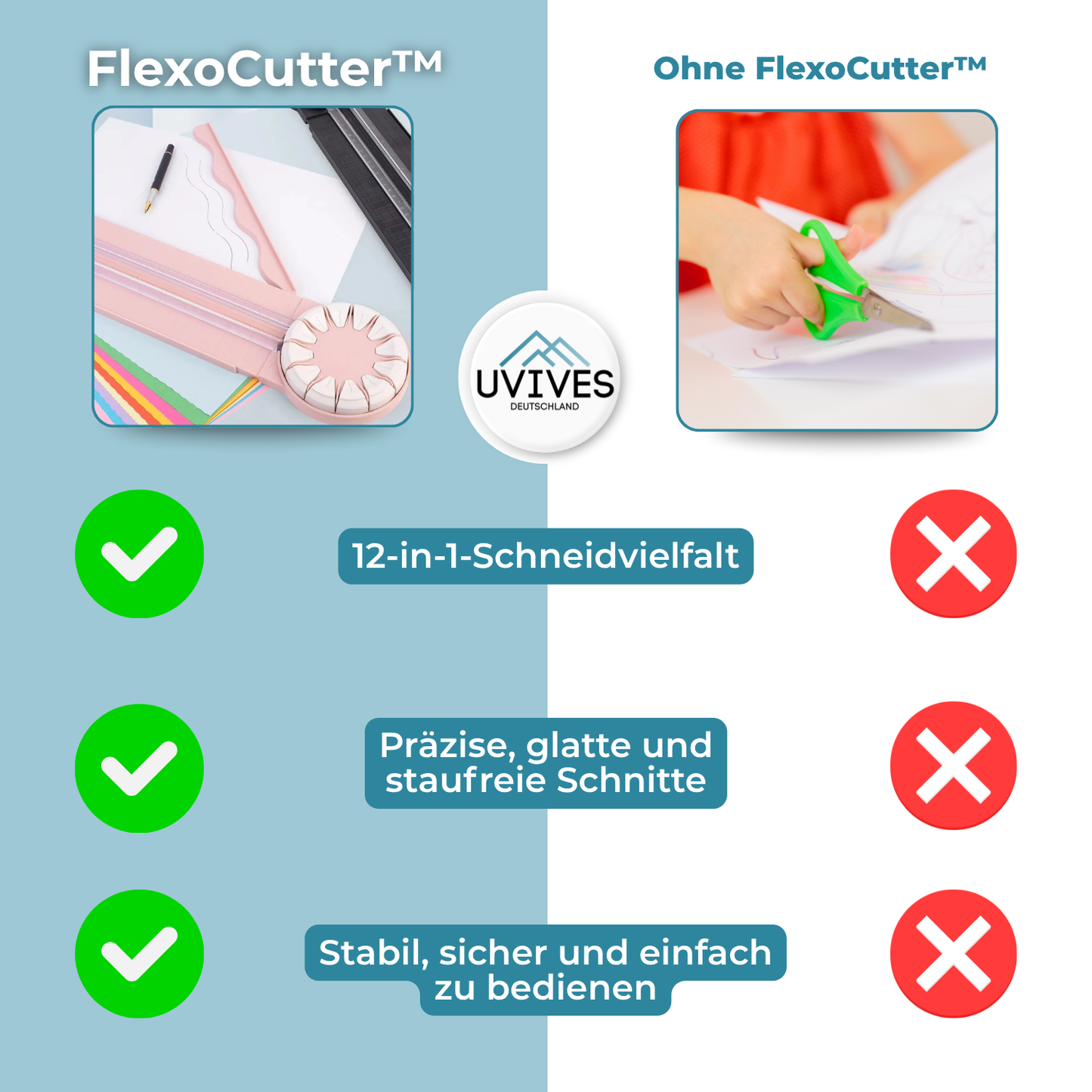 12-in-1 Paper Cutter with 360° Rotation – Versatile Cutting Tool