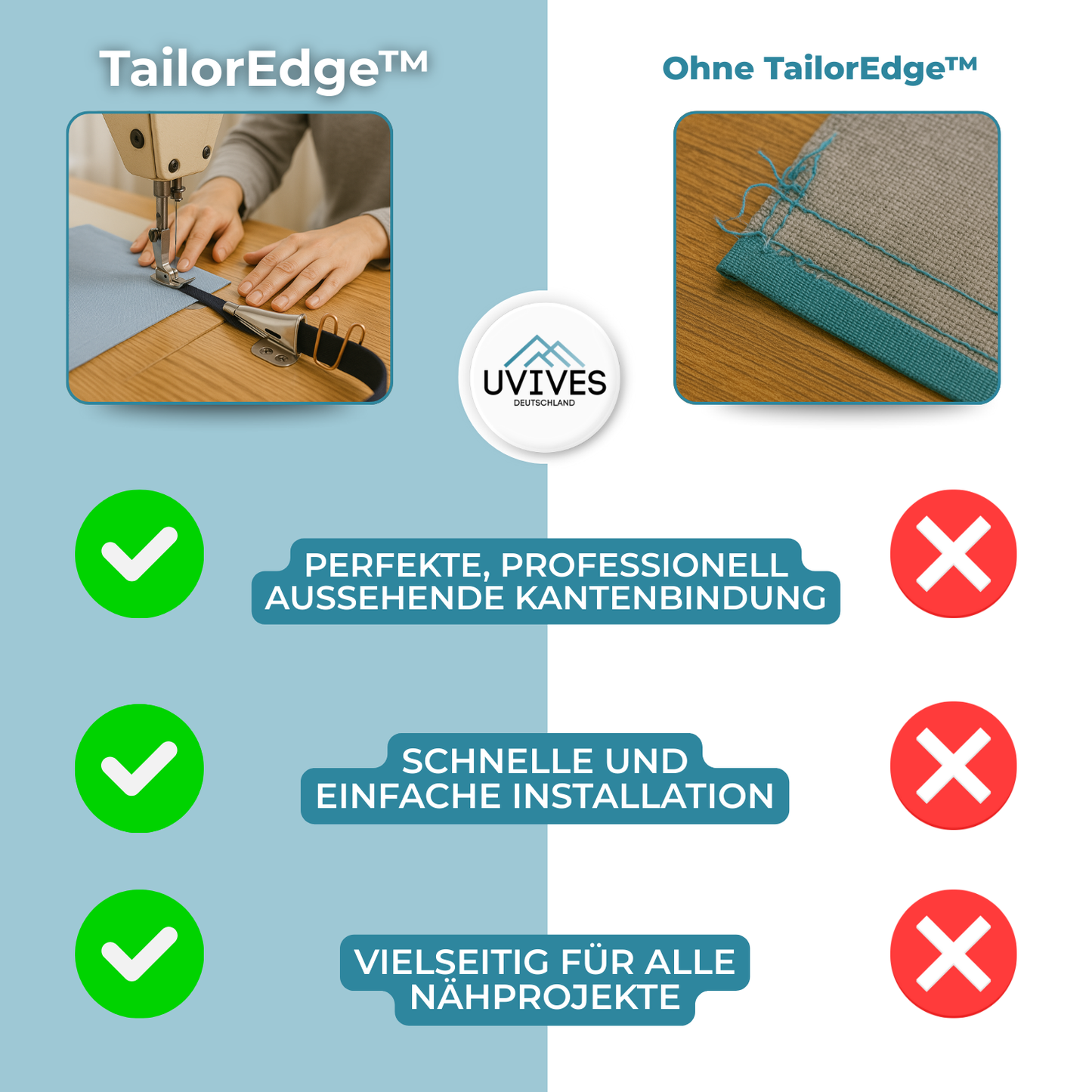 Edge Folding Tool for Sewing Machines