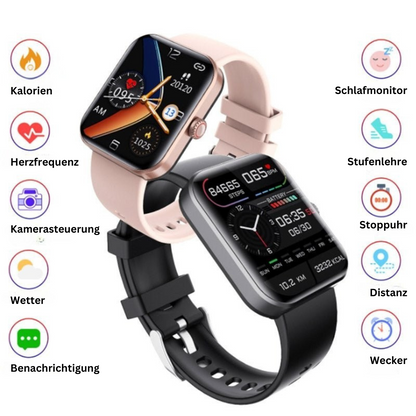 Blood Sugar Monitoring Device – Glucose Watch