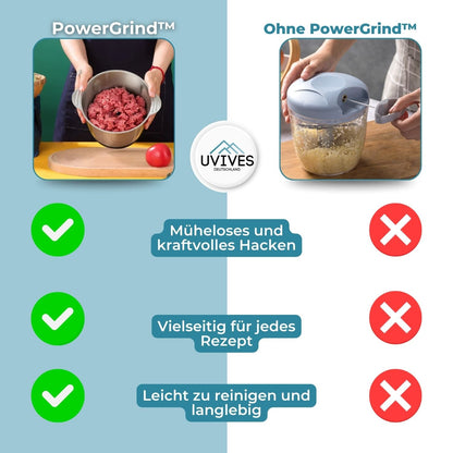 Electric Grinder - Power Mill