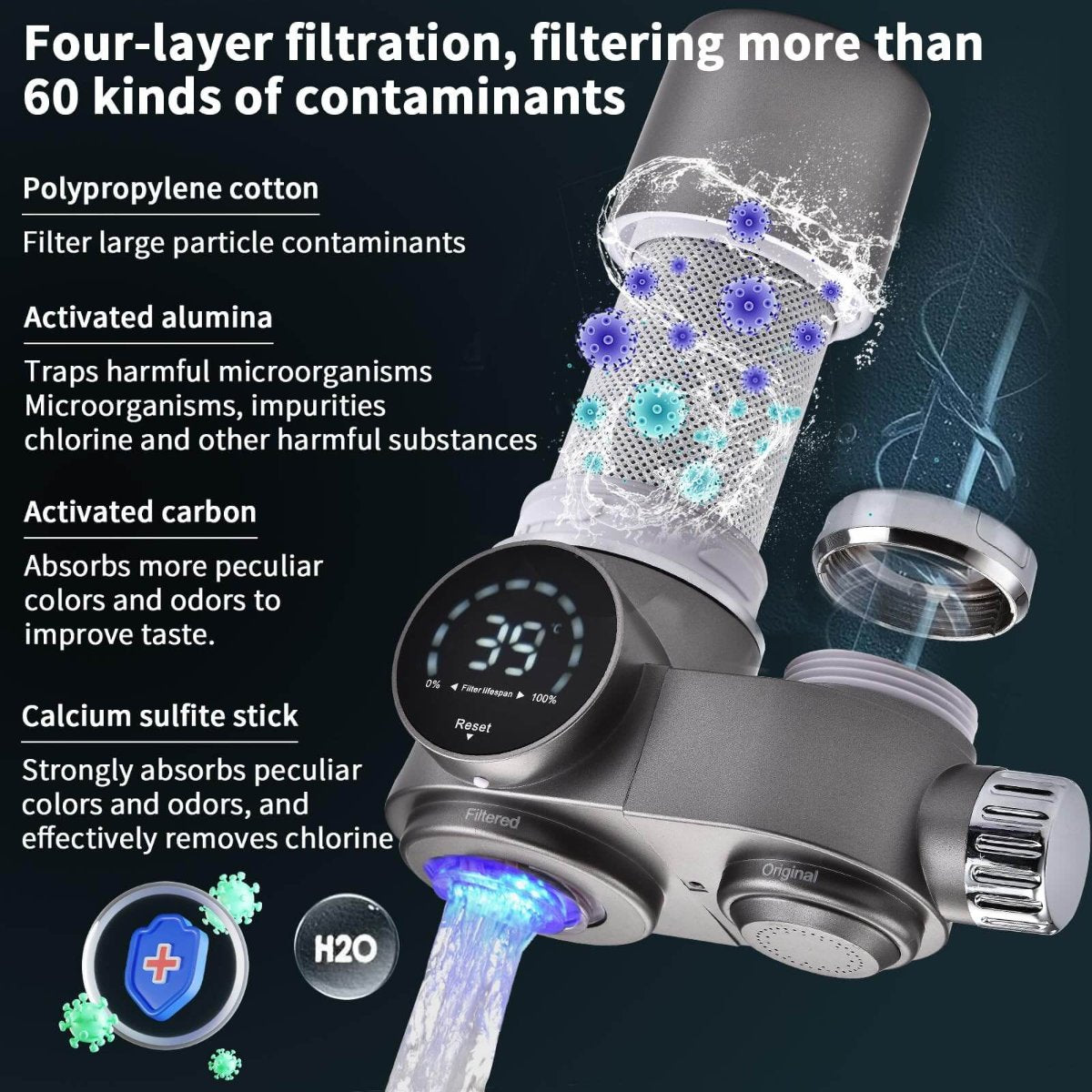 Tap Water Filtration System for Enhanced Purity