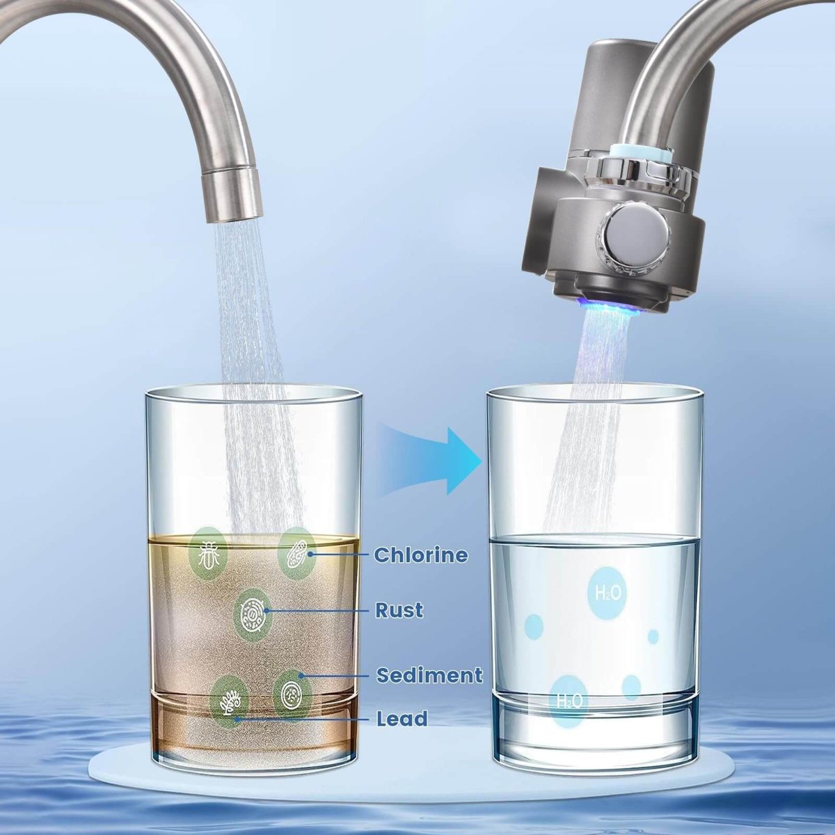 Tap Water Filtration System for Enhanced Purity