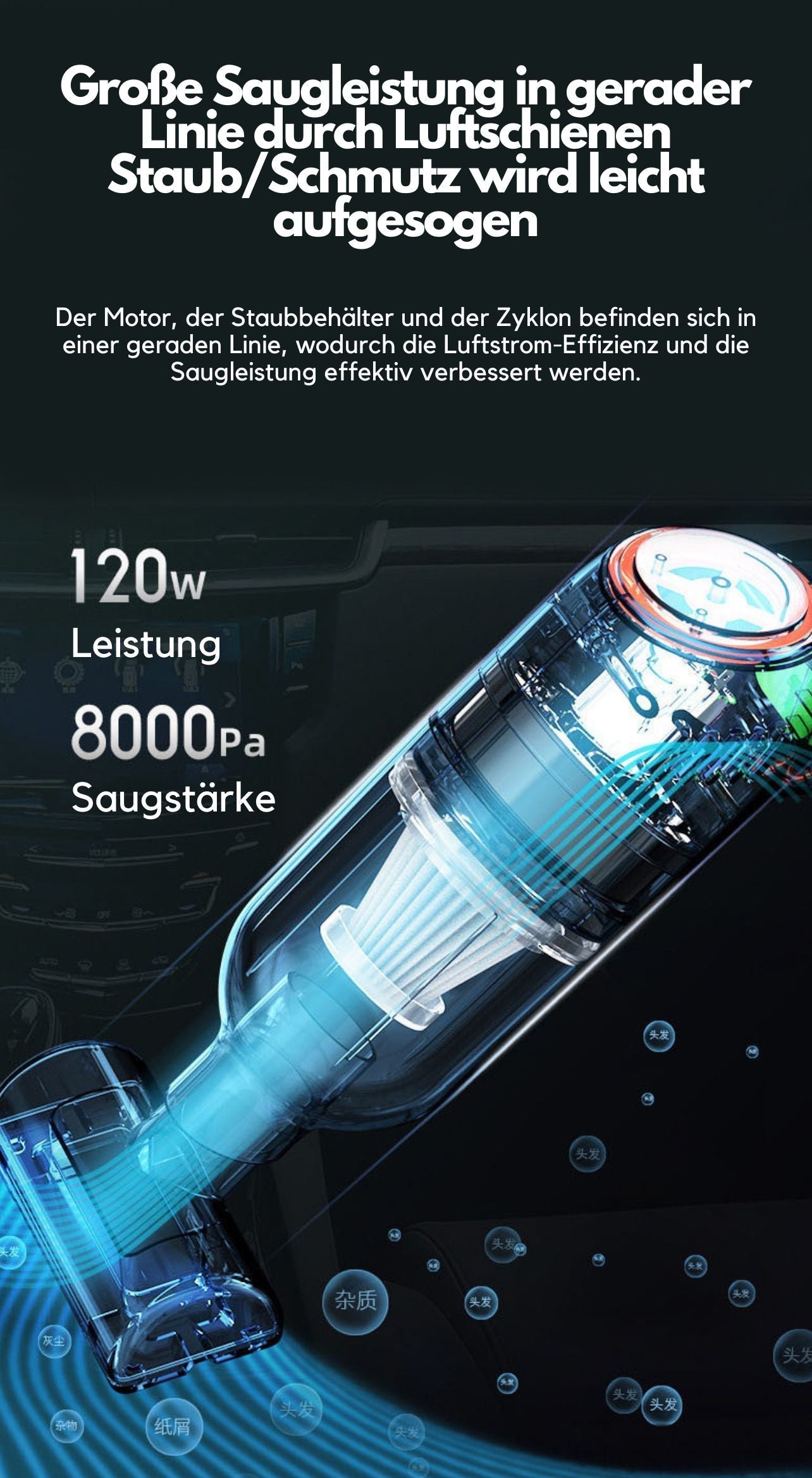Cordless Handheld Vacuum with 8000 Pa Suction Power