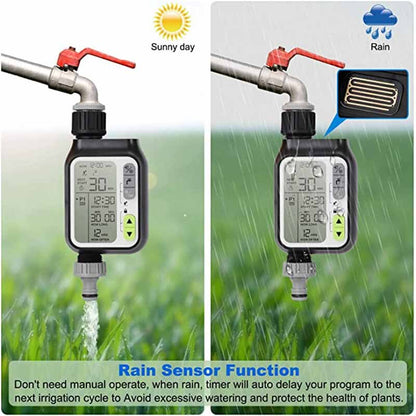 Sensor-Enabled Automatic Watering Timer for Gardens