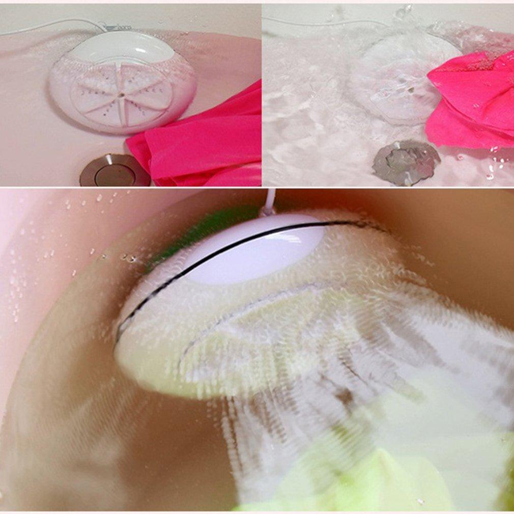 Portable Ultrasonic Clothes Cleaner