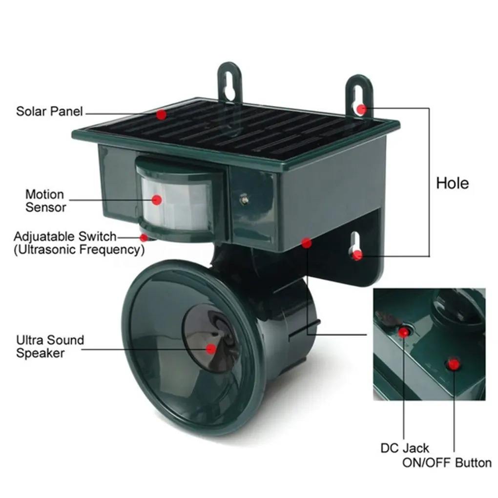 Weatherproof Solar Bird Deterrent with PIR Motion Sensor and Natural Sounds
