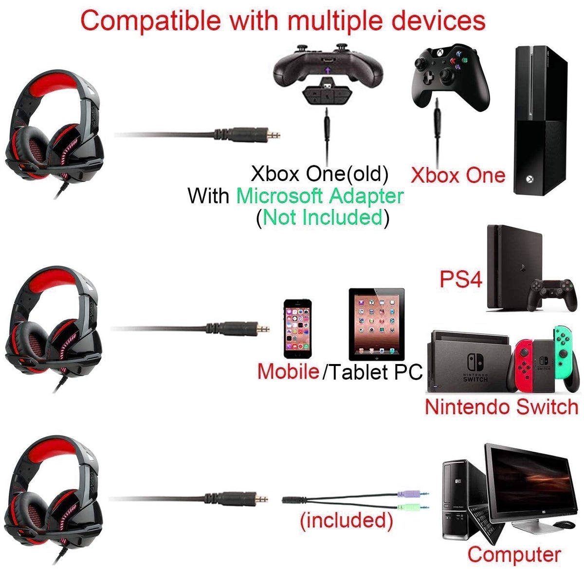 Versatile Gaming Headset with LED Lights and Volume Control
