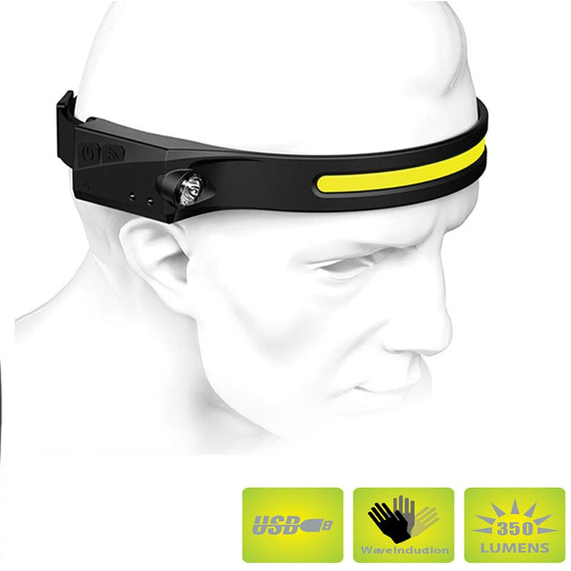 UltraBright 240° LED Headlamp for Enhanced Safety