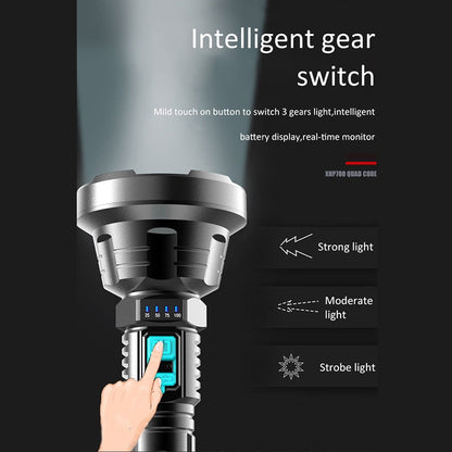 Powerful LED Torch with Adjustable Settings